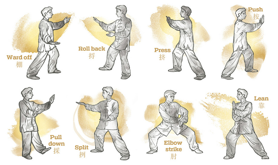 Student practicing martial arts techniques for balance and focus.